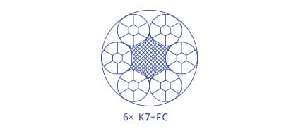 Compacted/Swaged Wire Rope - Kobe Steel Wire Ropes Co. Ltd.